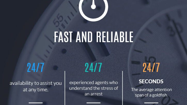 Fast and reliable service infographic with clock.
